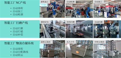 基于信息模型的MES及RPAS共融驅(qū)動(dòng)的智慧工廠實(shí)施方案咨詢